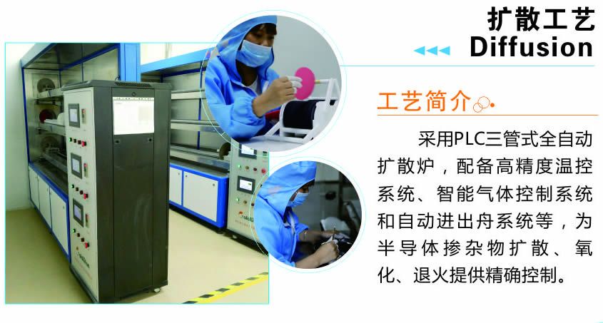 扩散工艺1