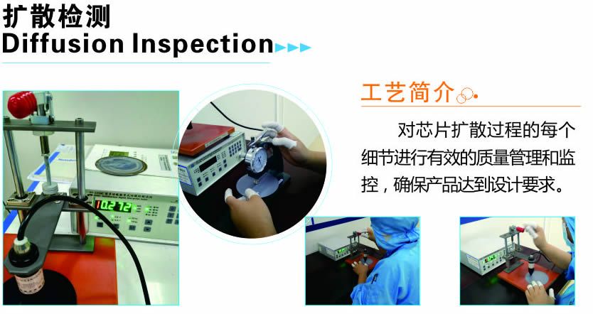 工艺简介5