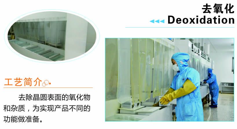工艺简介6