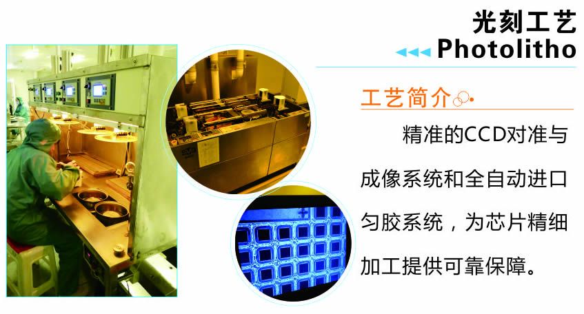 工艺简介7