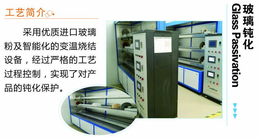 工艺简介10