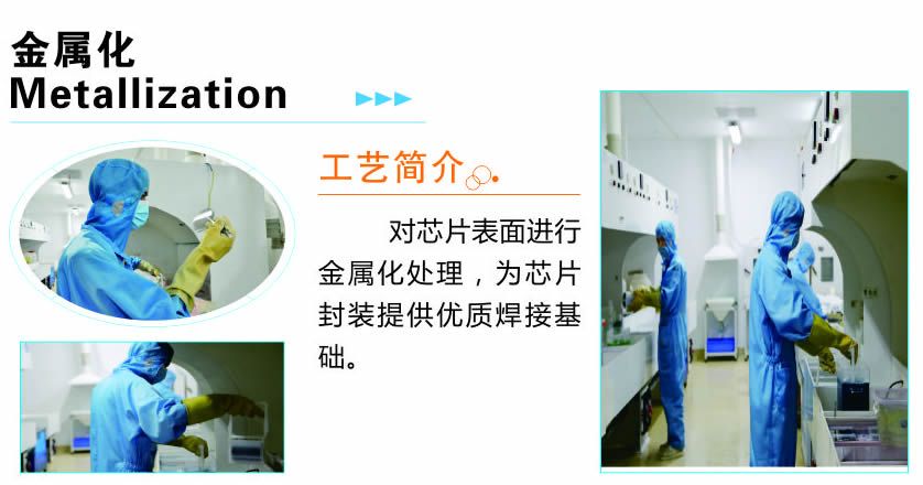 工艺简介11
