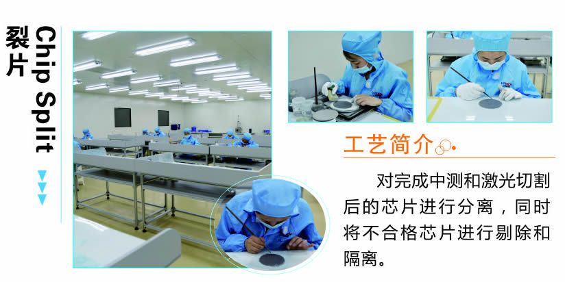 工艺简介12