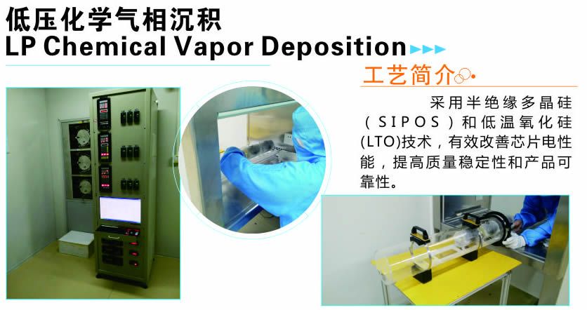 工艺简介13