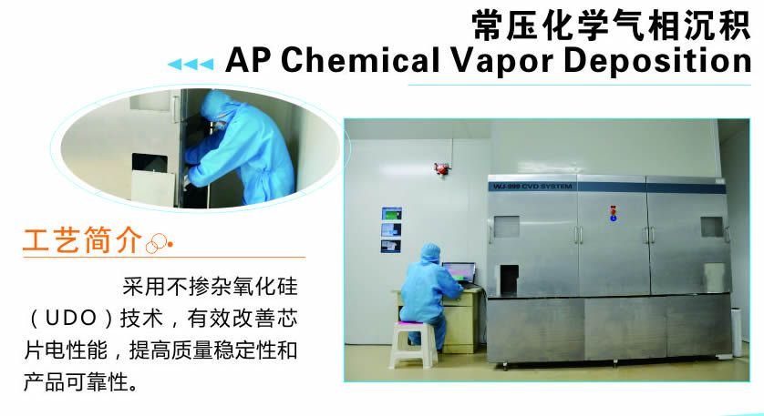 工艺简介14