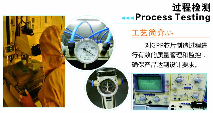 工艺简介17