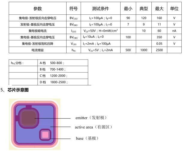 硅光敏三极管---PTN817
